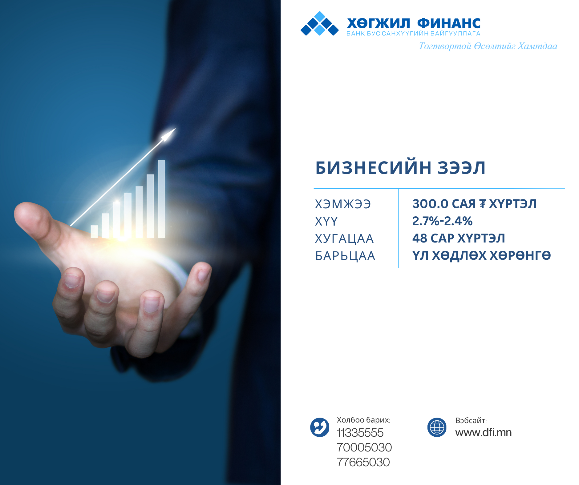 Бизнесийн зээл